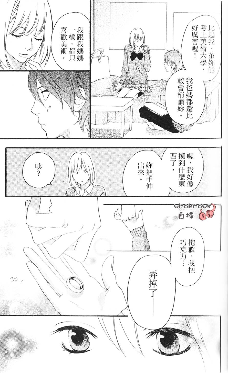 Sugars 第14话 第8页