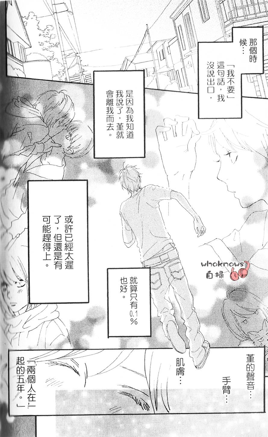 Sugars 第14话 第19页