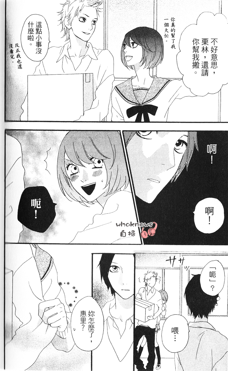 Sugars 第15话 第24页