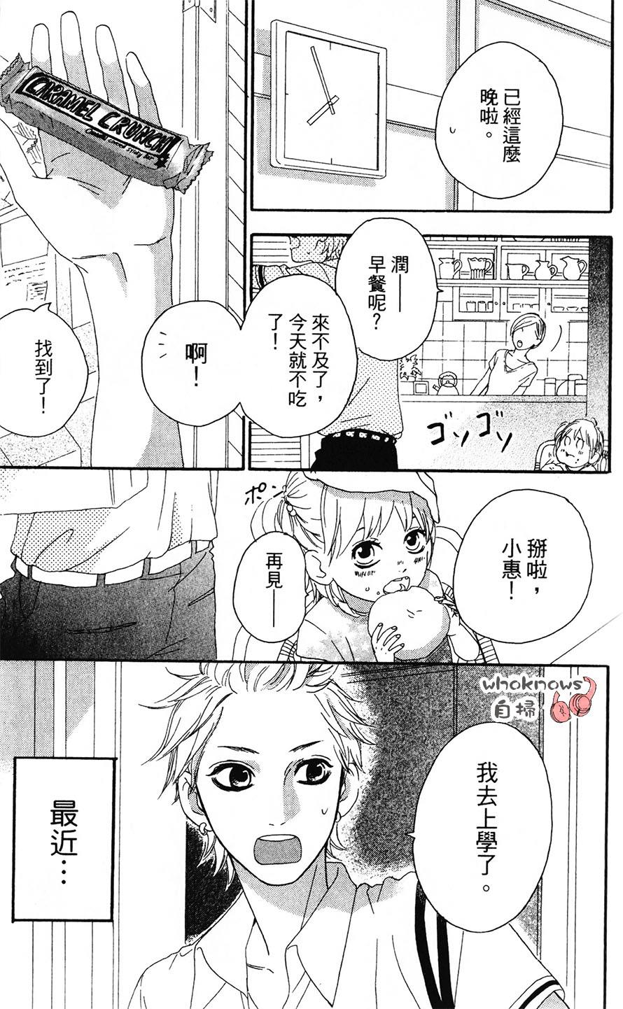 Sugars 第20话 第5页