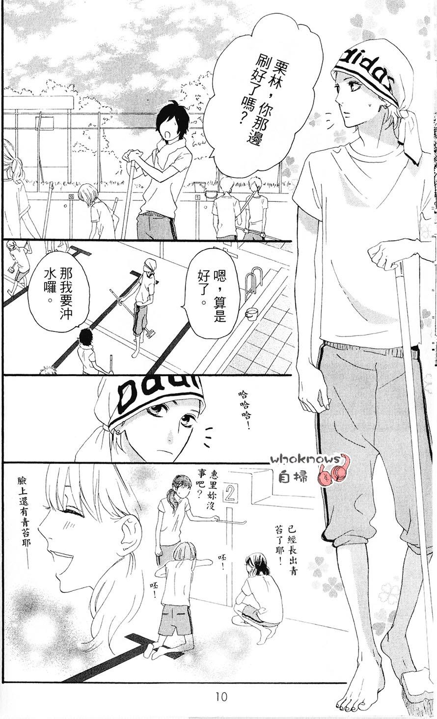 Sugars第20话图