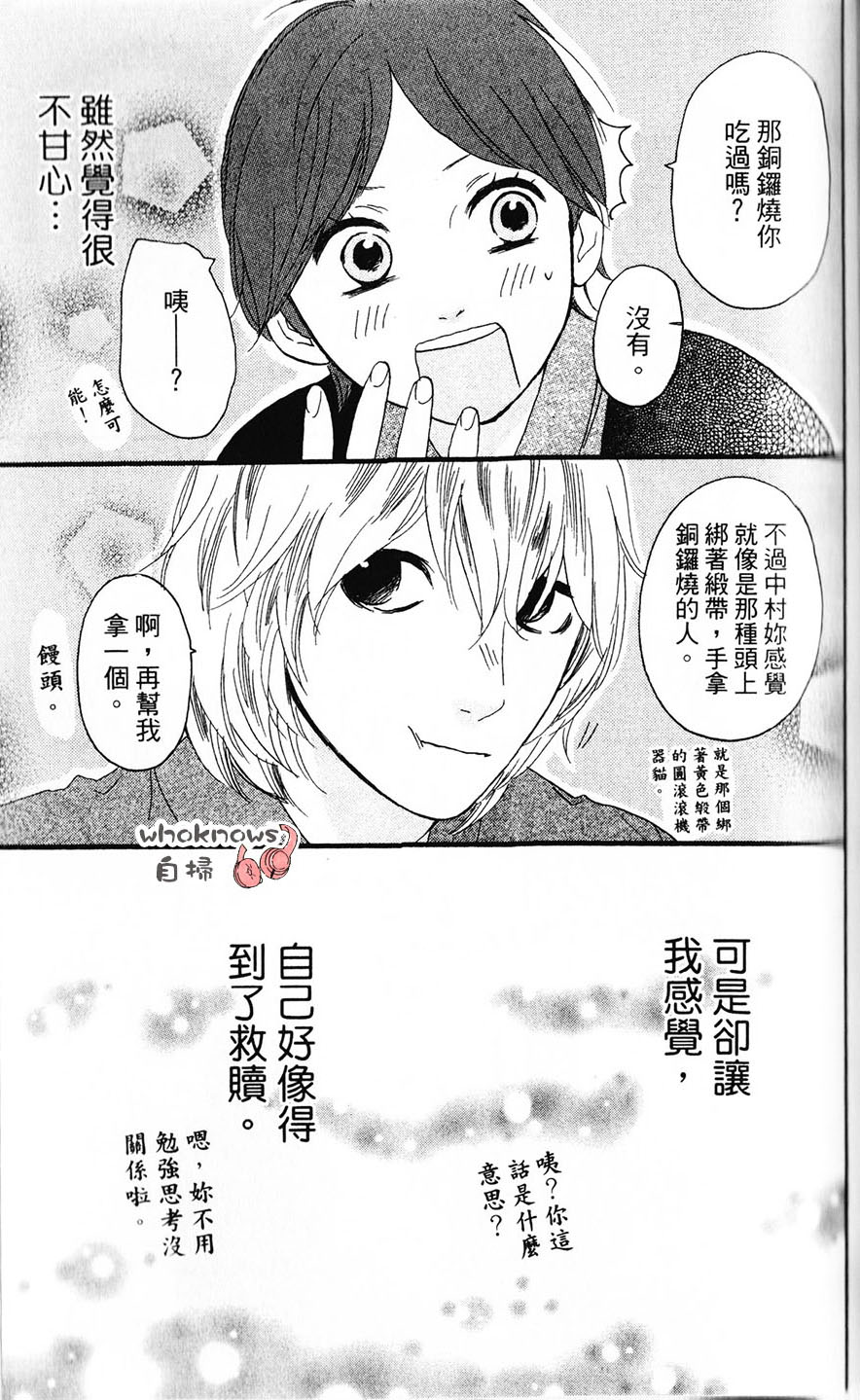 Sugars 第22话 第29页