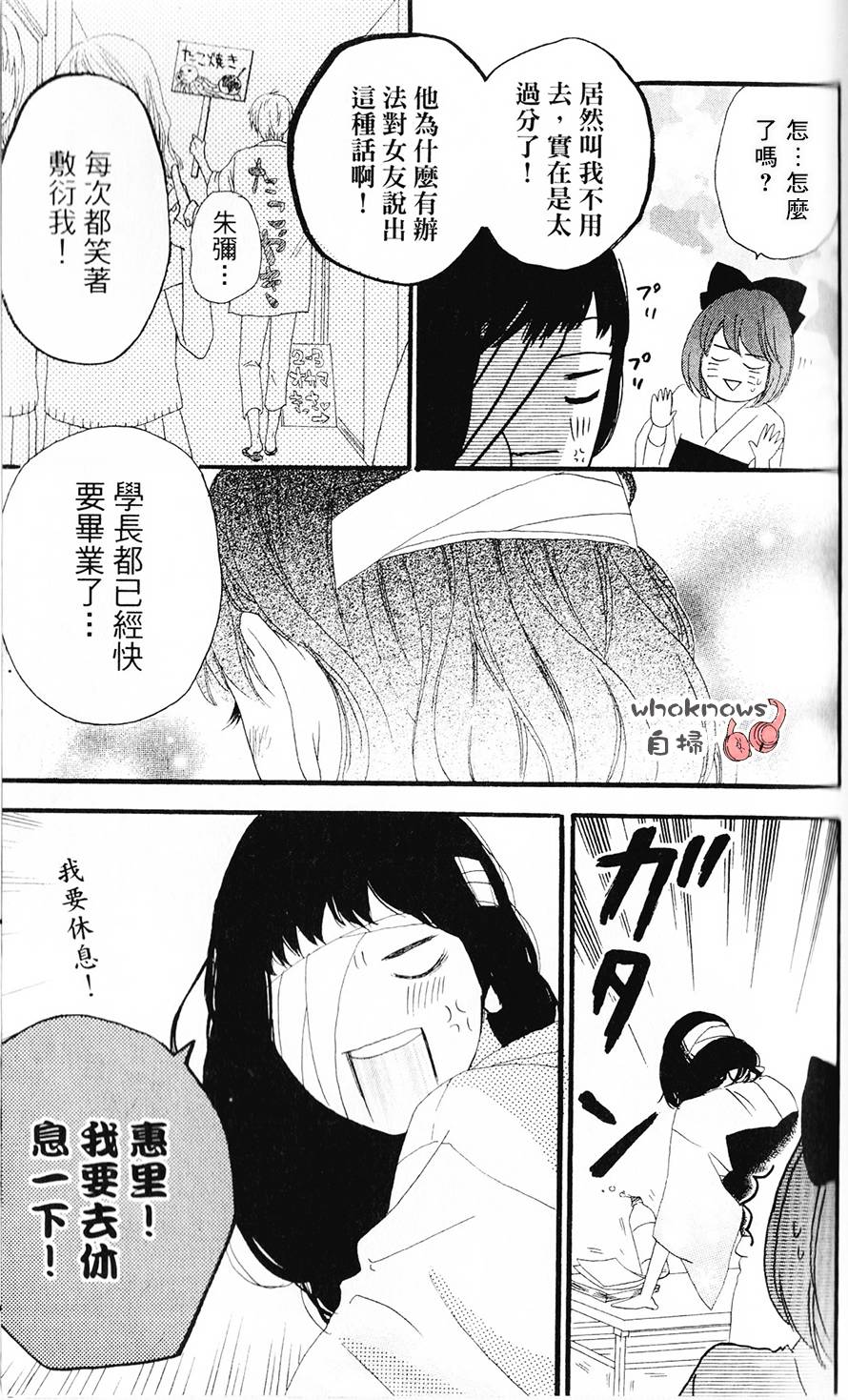 Sugars 第23话 第15页