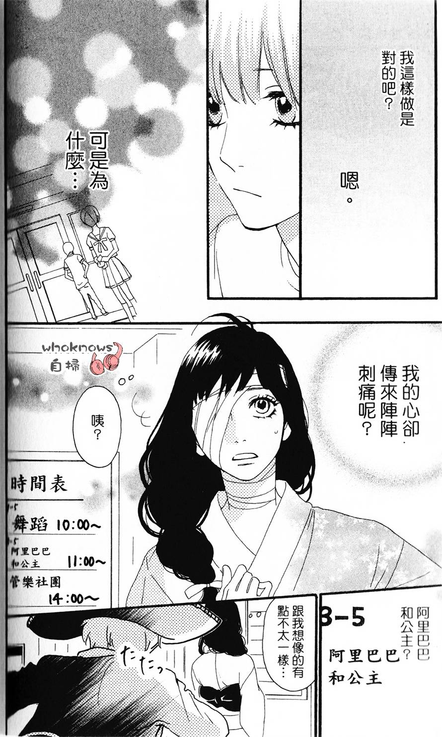 Sugars 第23话 第20页