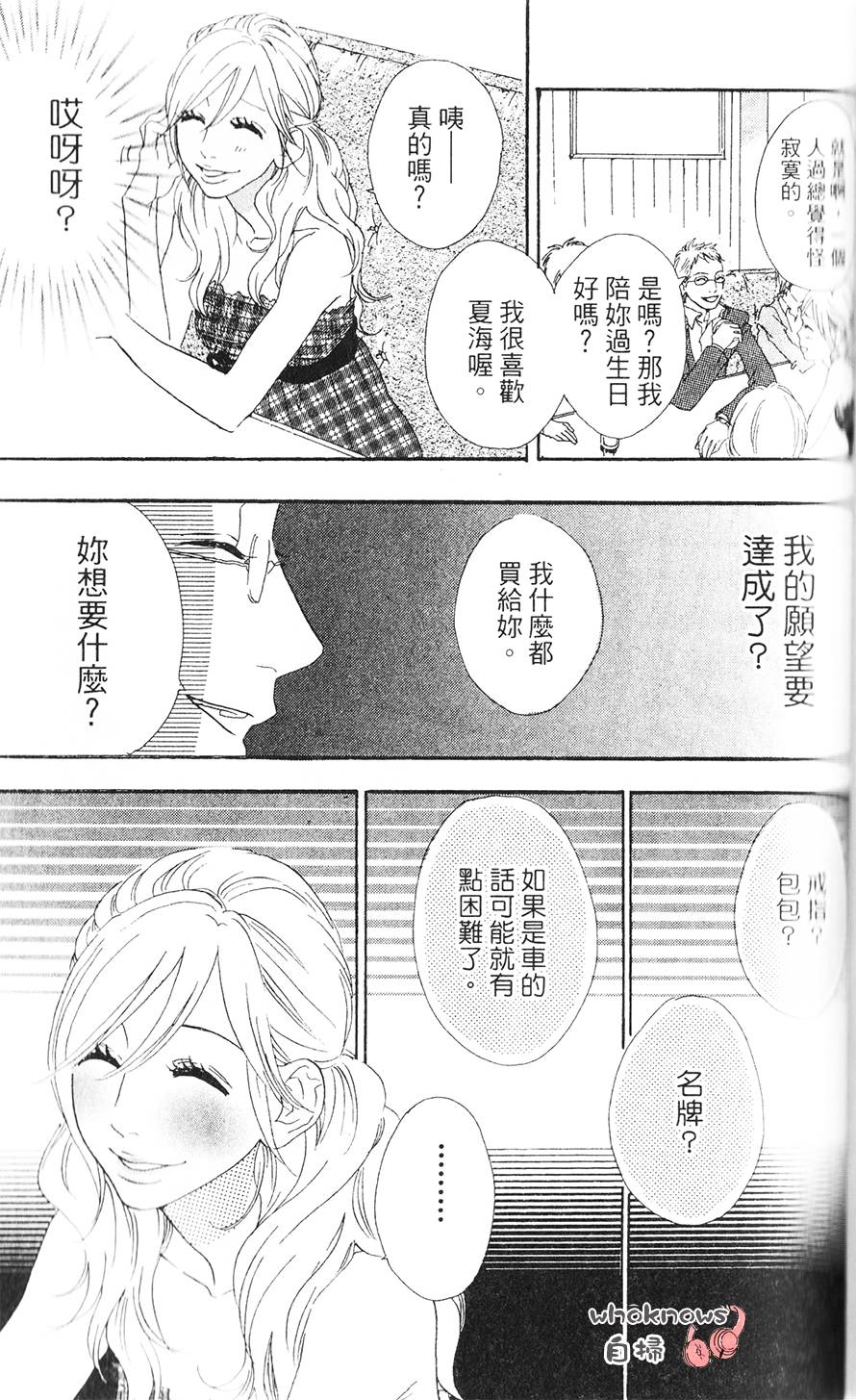 Sugars 番外01 第22页