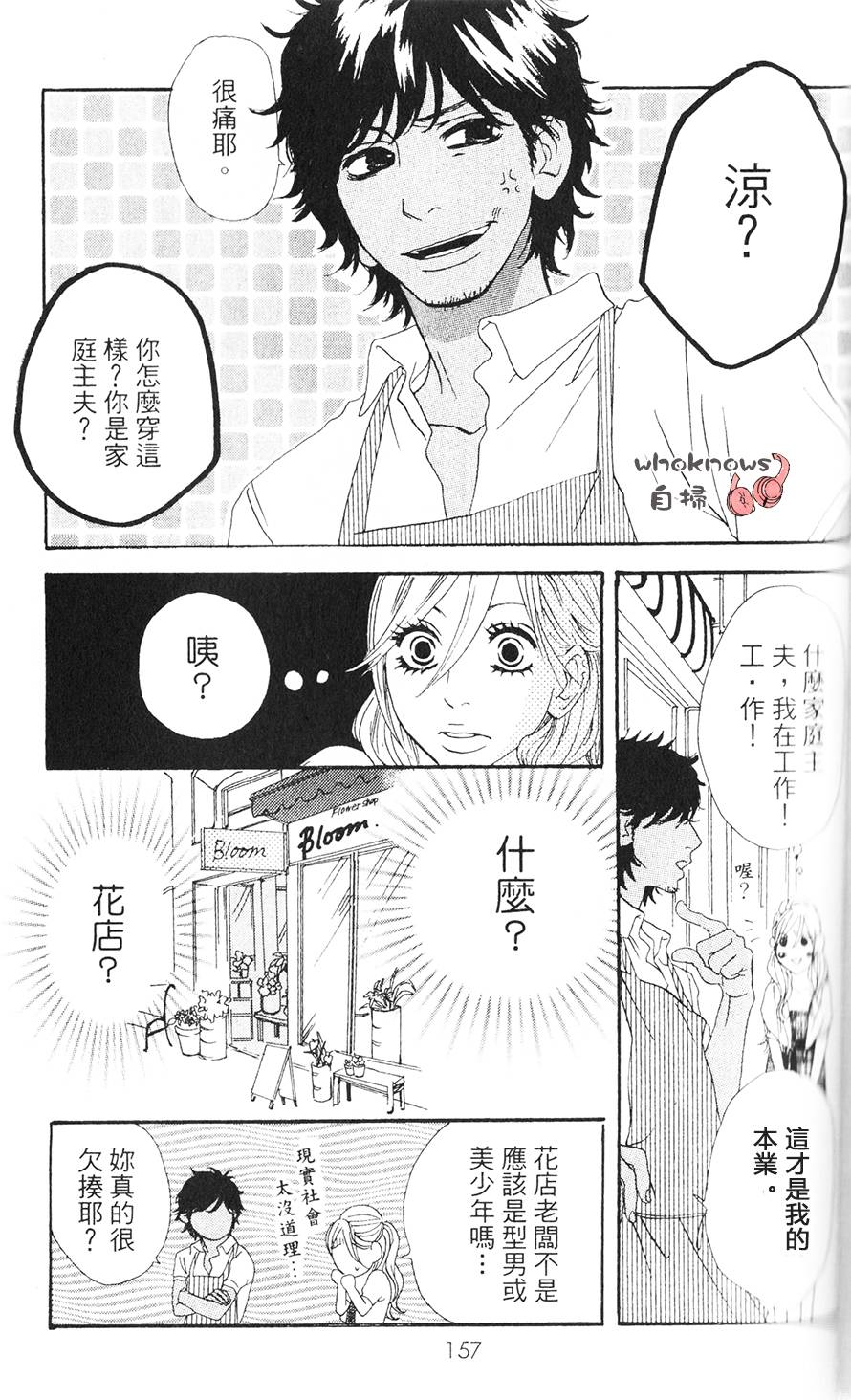 Sugars 番外01 第24页