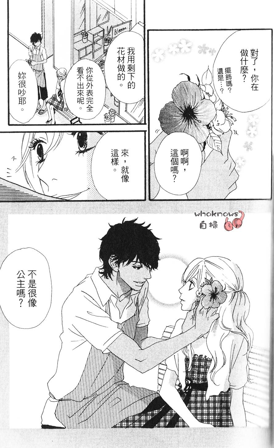 Sugars 番外01 第28页