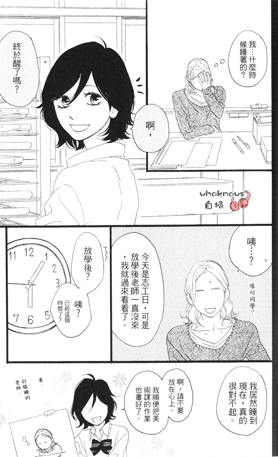 Sugars 番外03 第4页