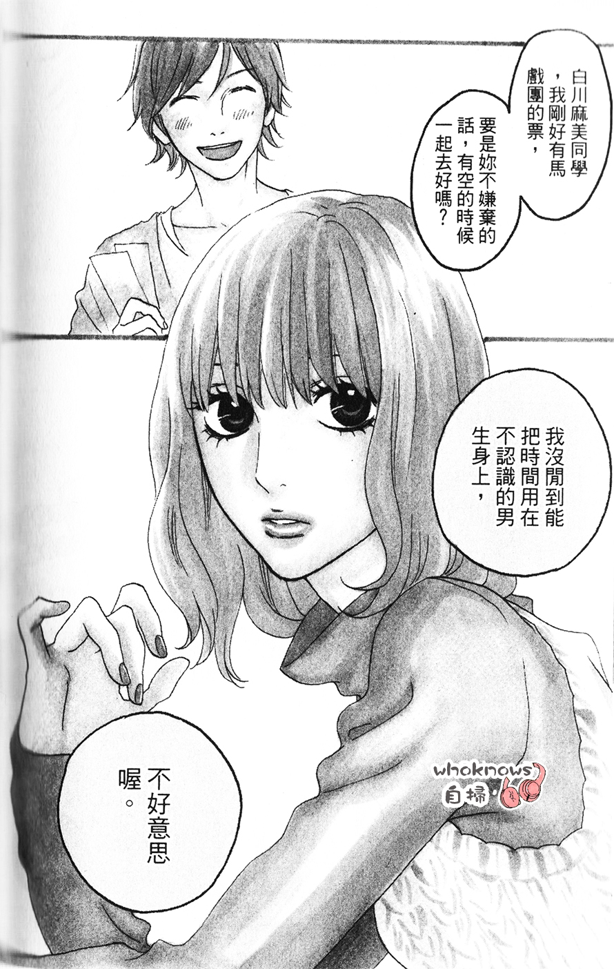 Sugars 番外07 第2页