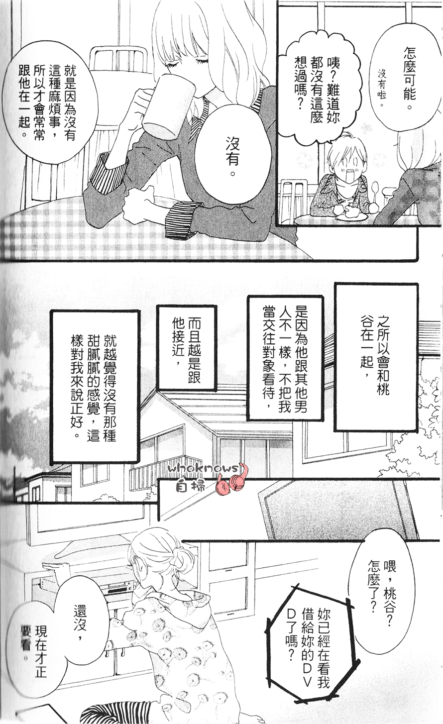 Sugars番外07图