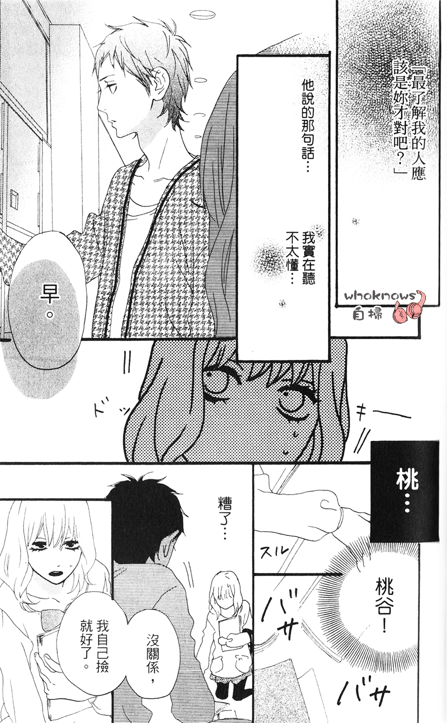 Sugars 番外07 第19页