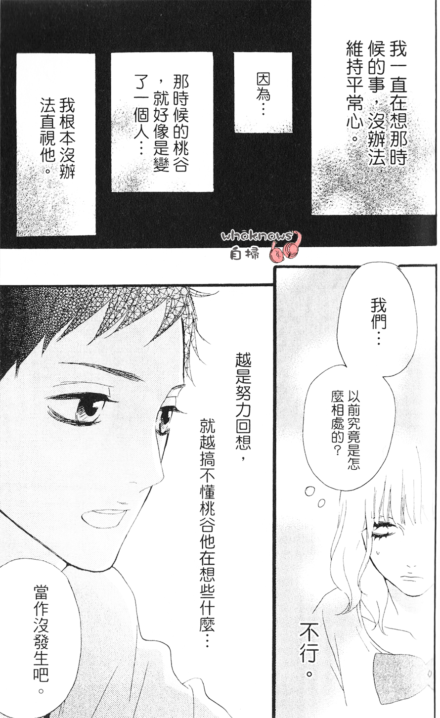 Sugars 番外07 第21页