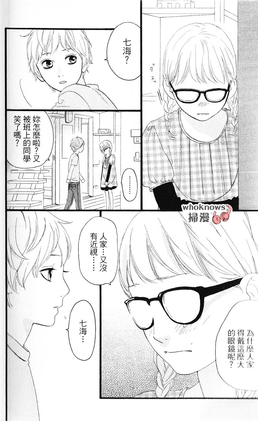 Sugars 番外08 第2页