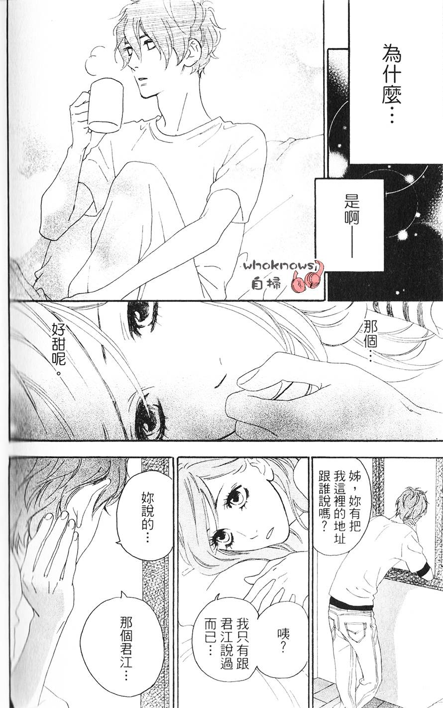 Sugars 番外08 第36页