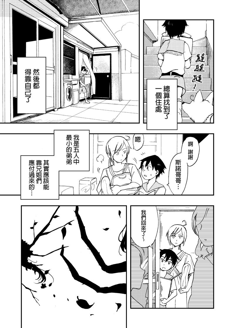 实验品家庭第1话图