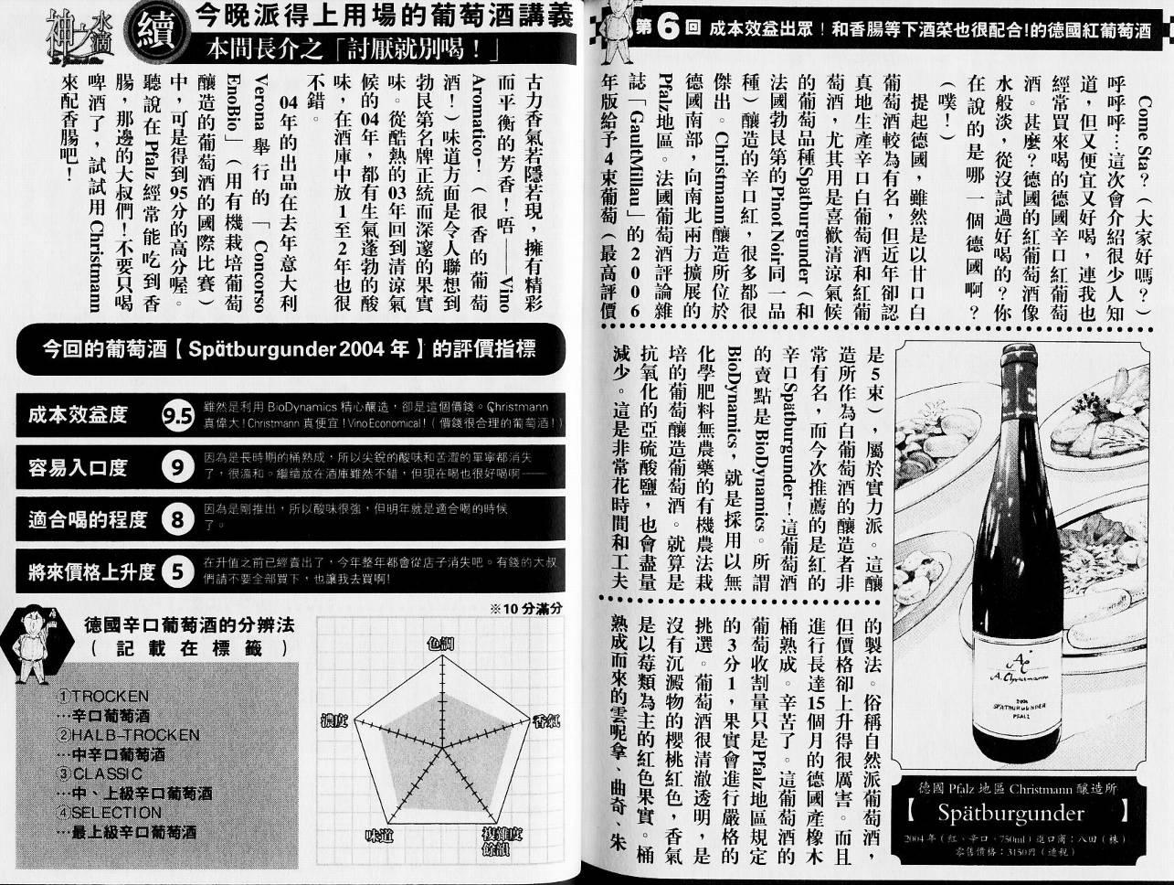 神之水滴 第13卷 第104页