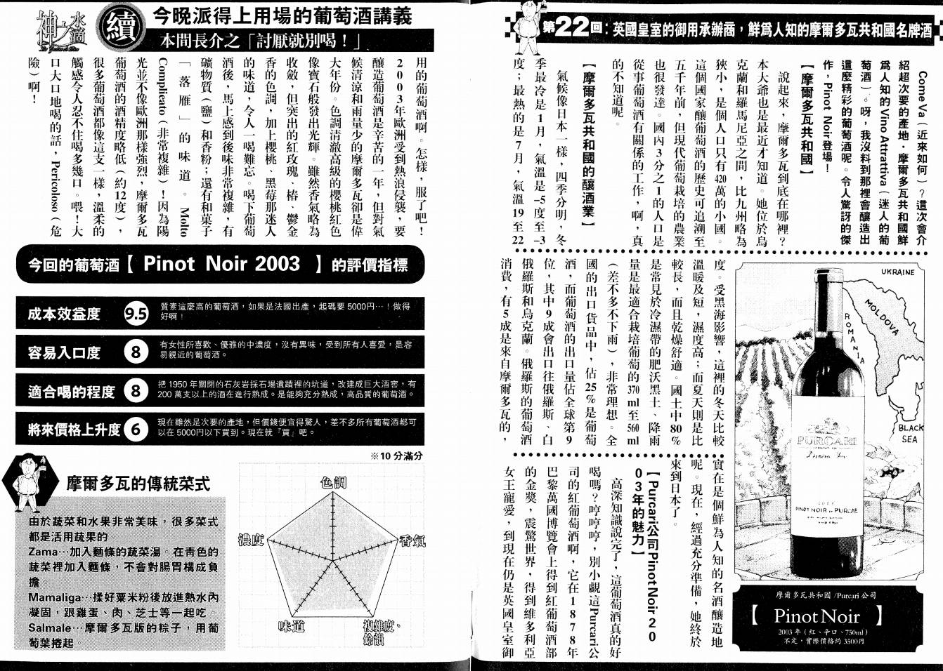 神之水滴 第15卷 第108页