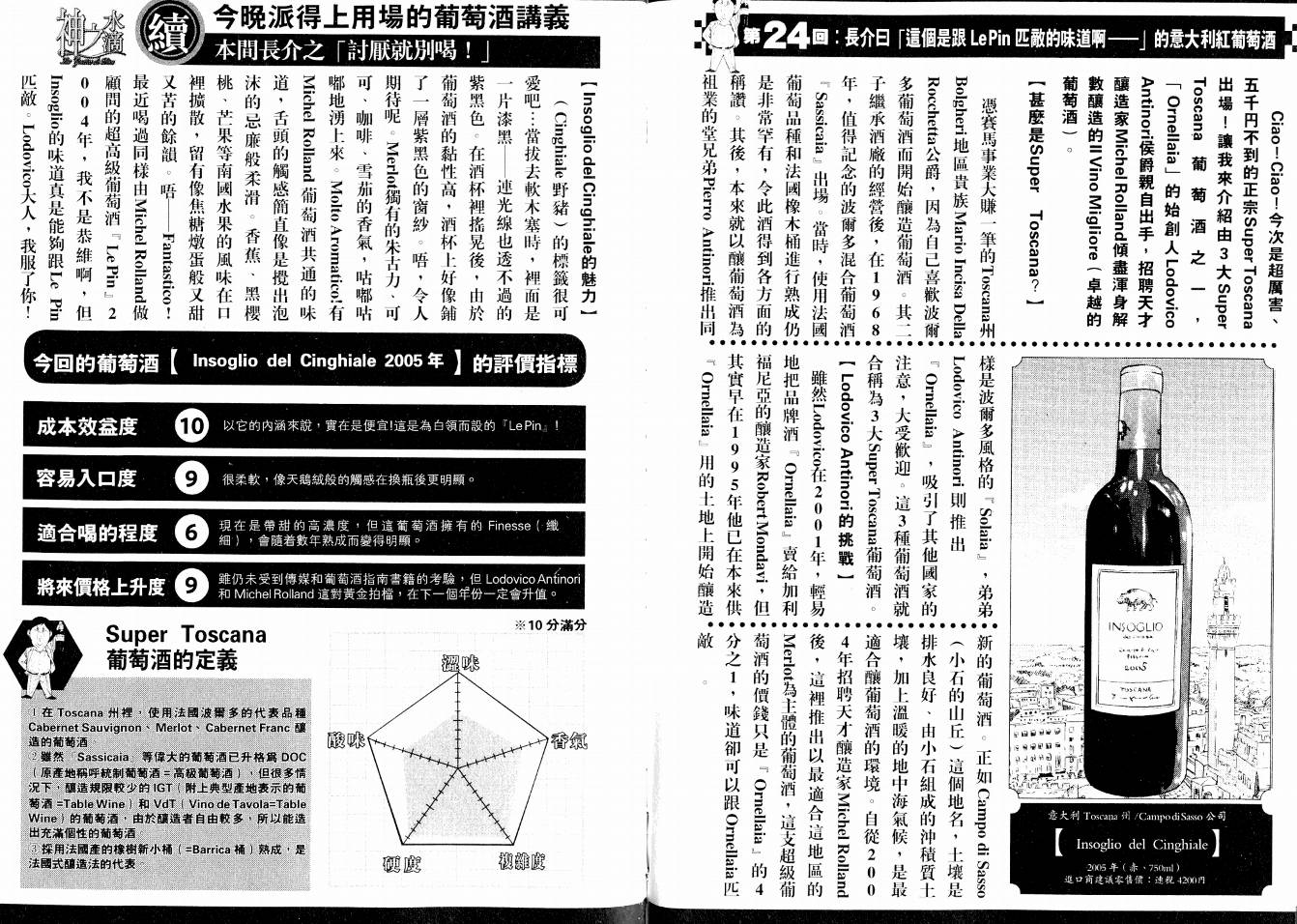 神之水滴 第15卷 第110页