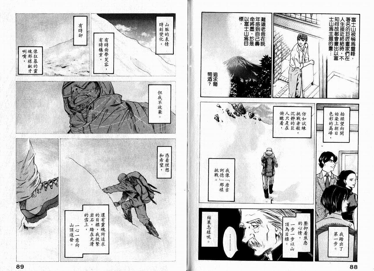 神之水滴 第16卷 第45页