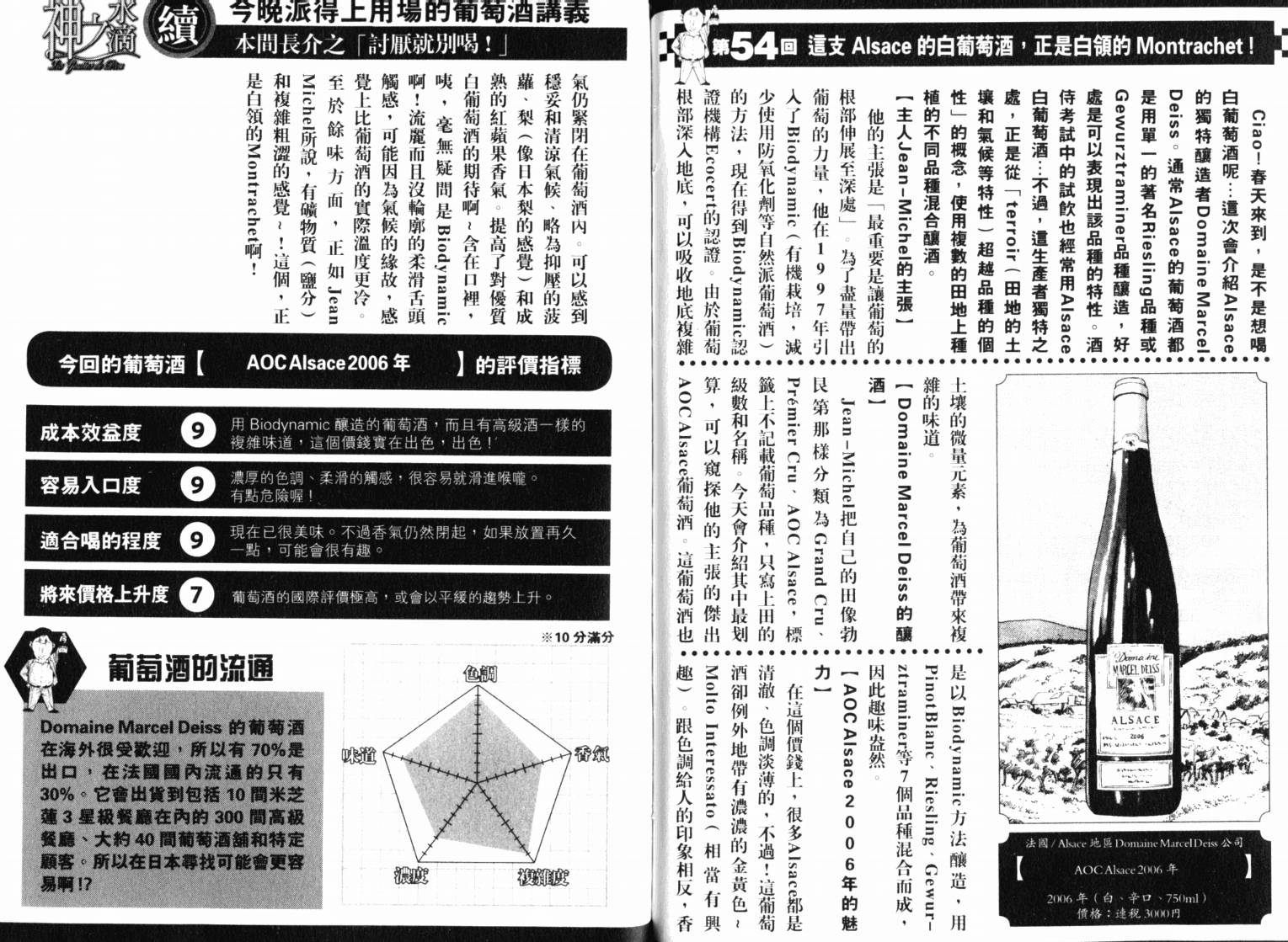 神之水滴 第22卷 第110页