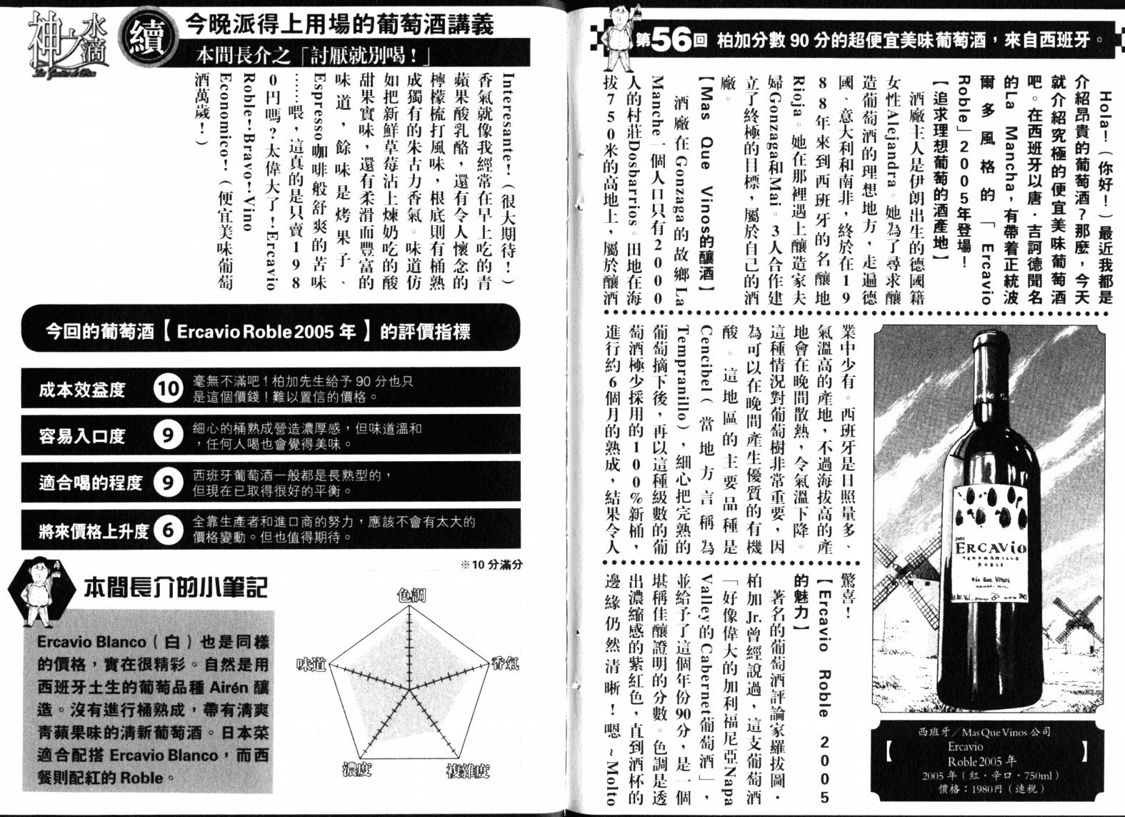 神之水滴 第23卷 第106页