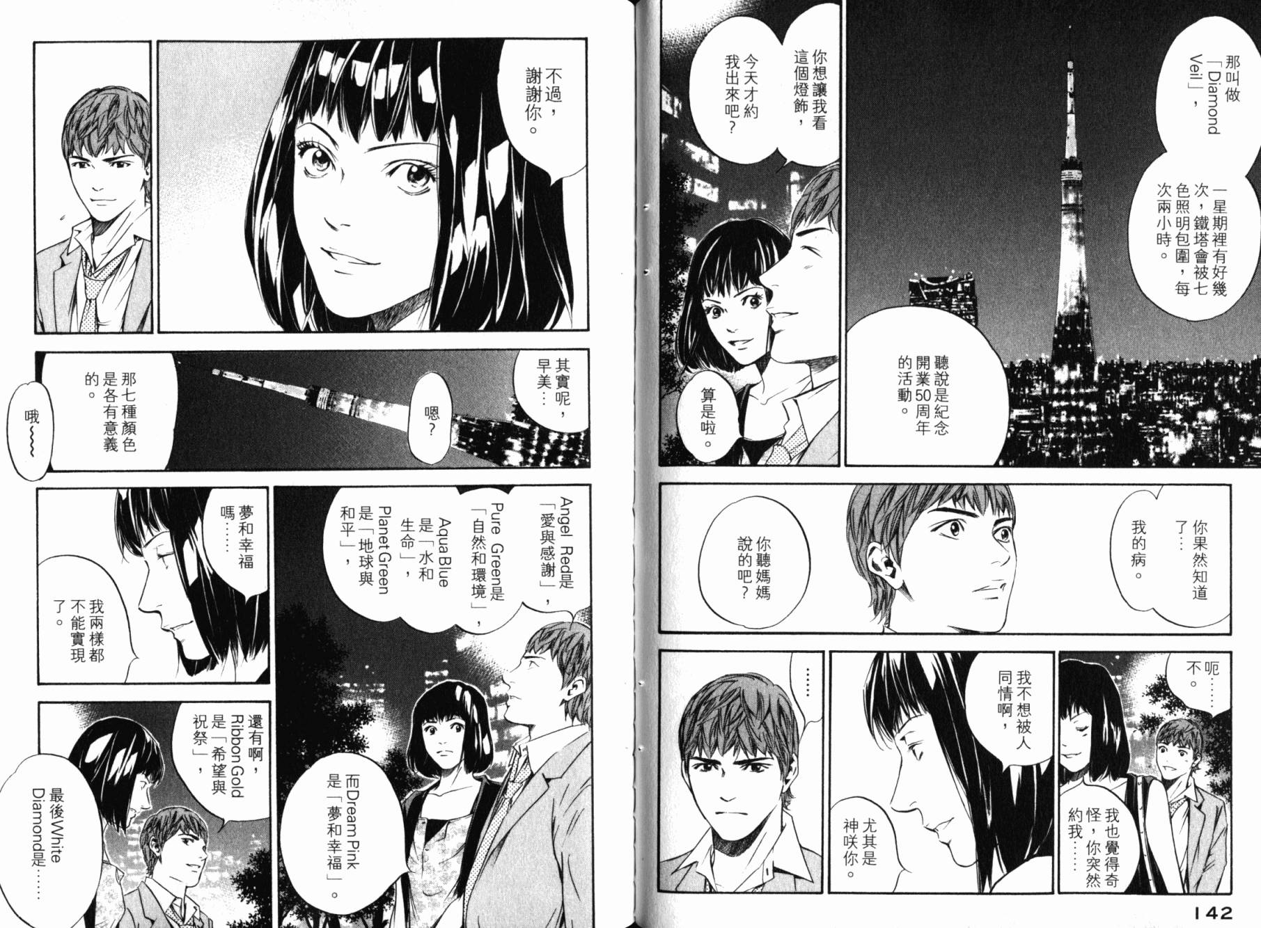 神之水滴 第27卷 第73页