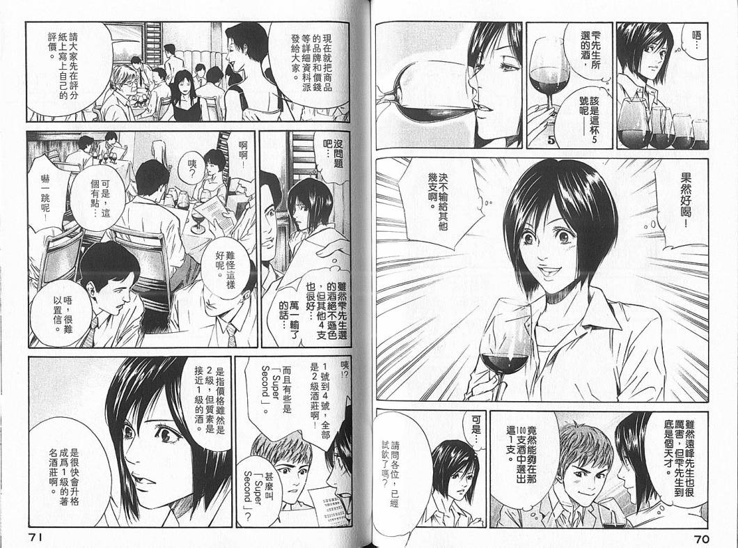 神之水滴 第4卷 第36页