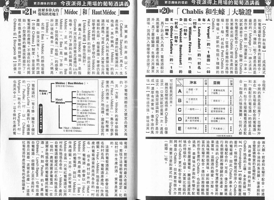 神之水滴 第4卷 第106页
