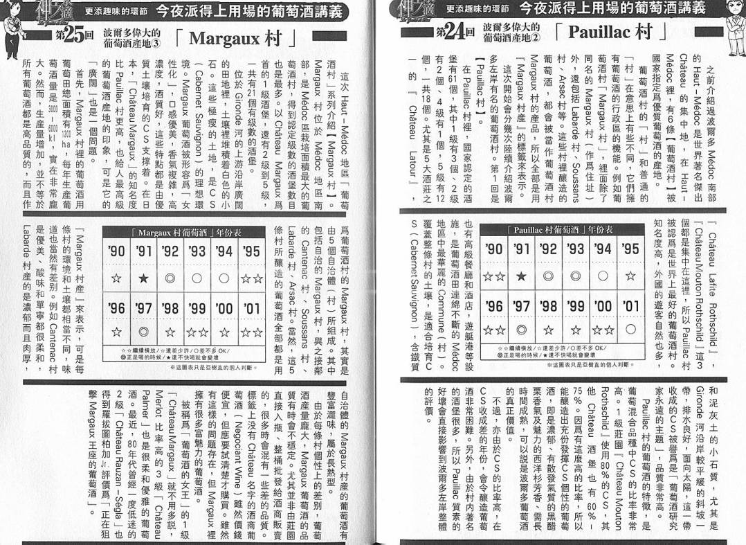 神之水滴 第4卷 第108页