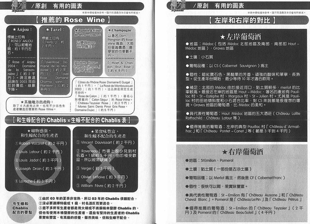 神之水滴 第4卷 第109页