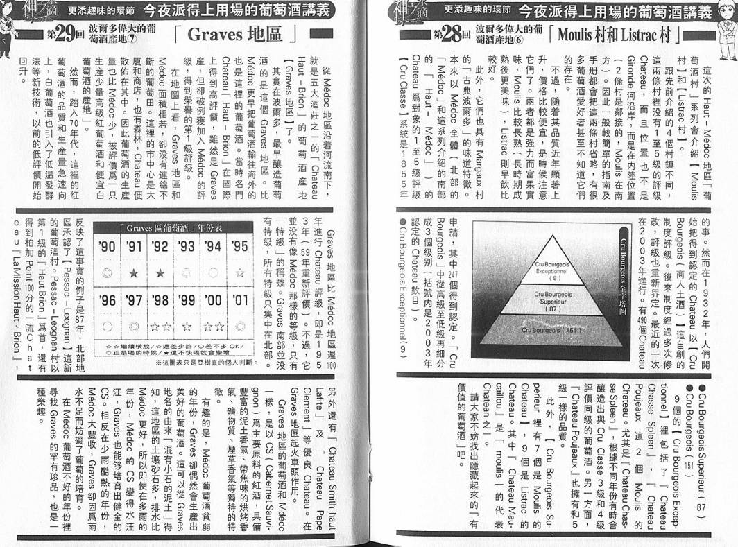 神之水滴第5卷图