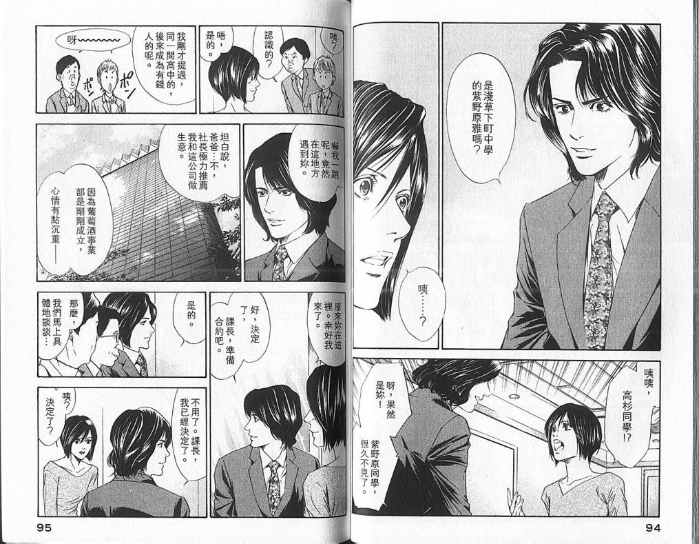 神之水滴 第6卷 第48页