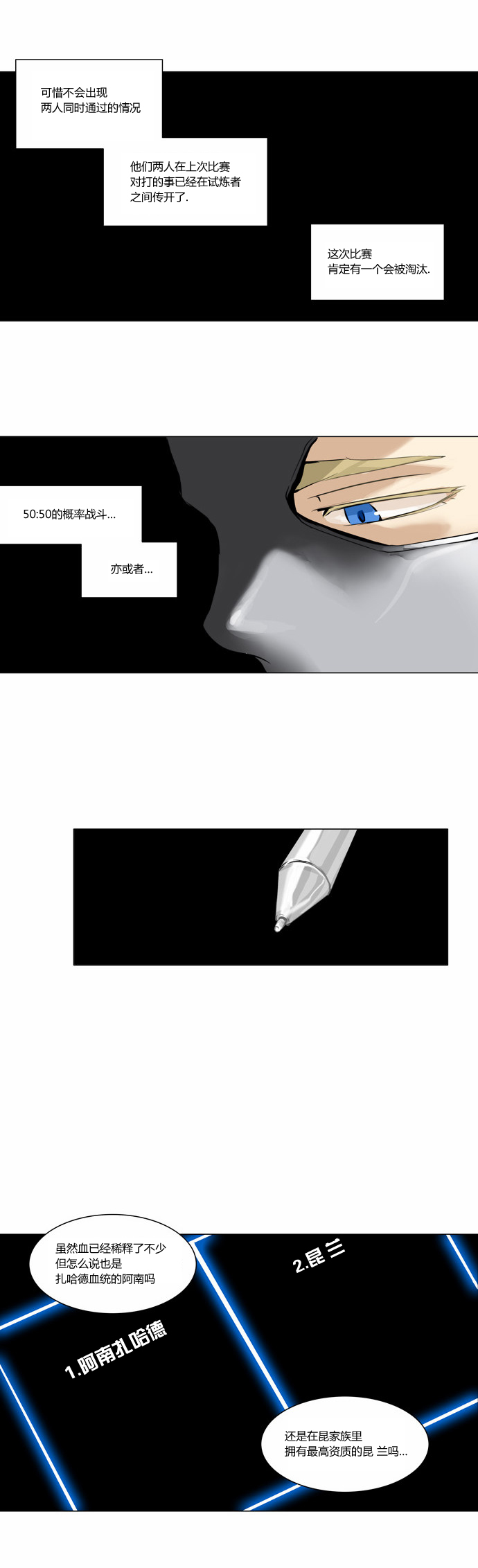 神之塔第2部75图