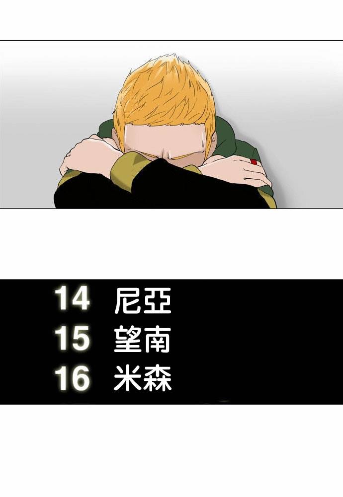 神之塔第2部08图