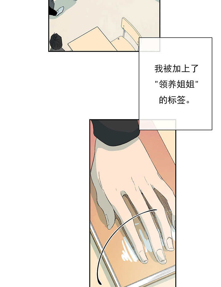 同情的形式（共3季） 第43话 第6页