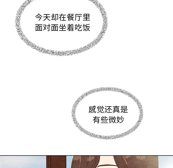 泰珠小姐的完美婚姻生活 第10话 第62页