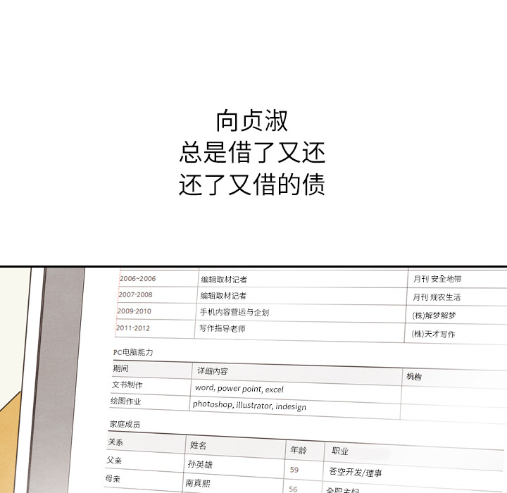 泰珠小姐的完美婚姻生活 第22话 第134页