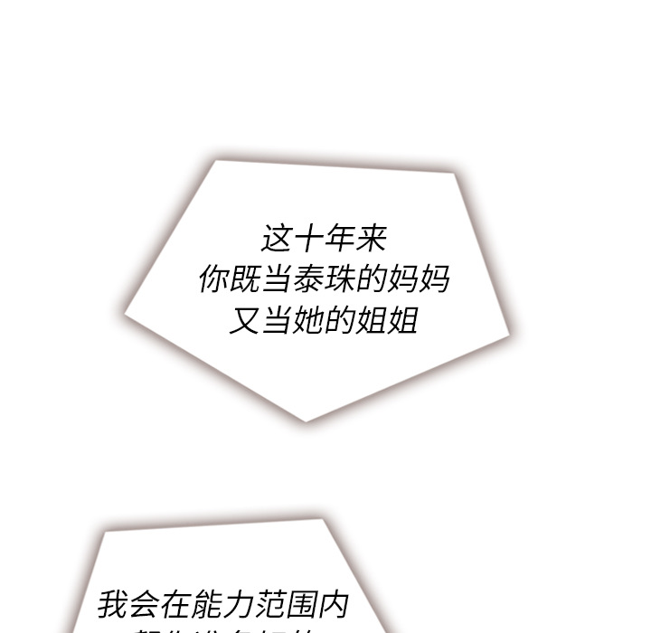 泰珠小姐的完美婚姻生活 第25话 第10页