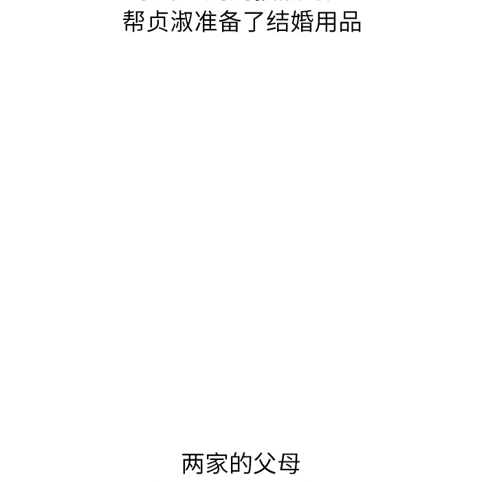 泰珠小姐的完美婚姻生活 第25话 第132页