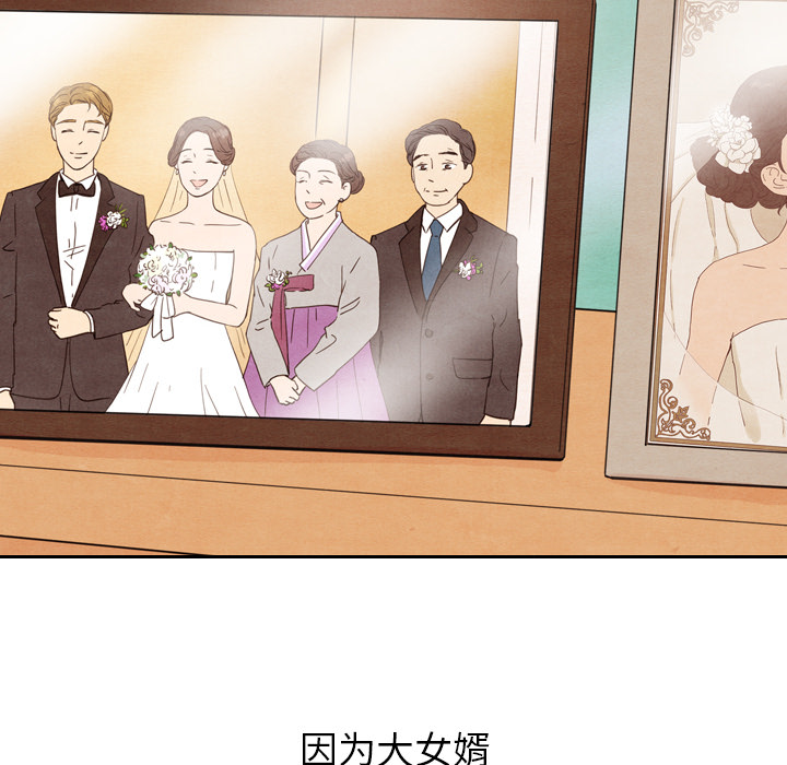 泰珠小姐的完美婚姻生活 第26话 第13页