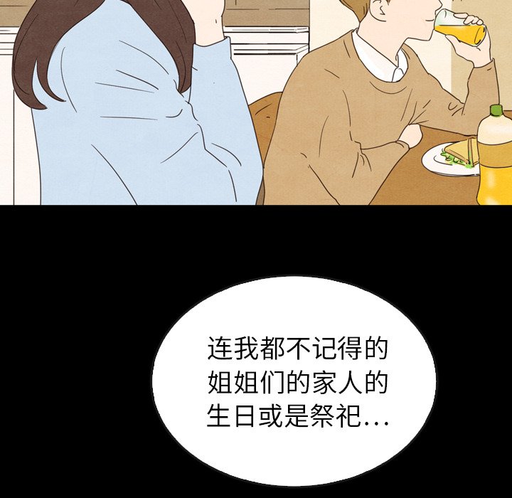 泰珠小姐的完美婚姻生活 第41话 第147页