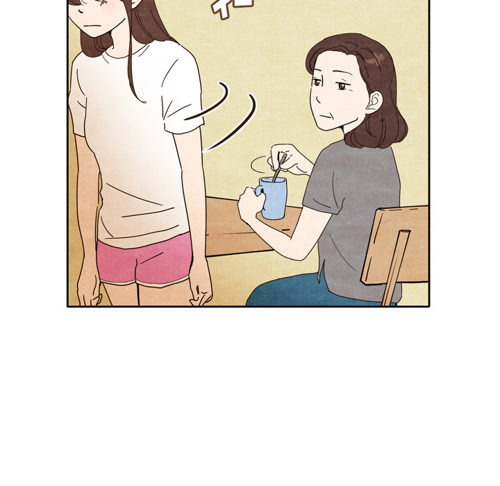 泰珠小姐的完美婚姻生活 第5话 第76页