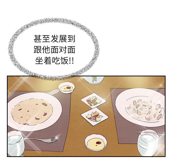 泰珠小姐的完美婚姻生活 第6话 第88页