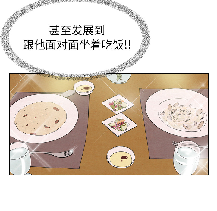 泰珠小姐的完美婚姻生活 第7话 第6页