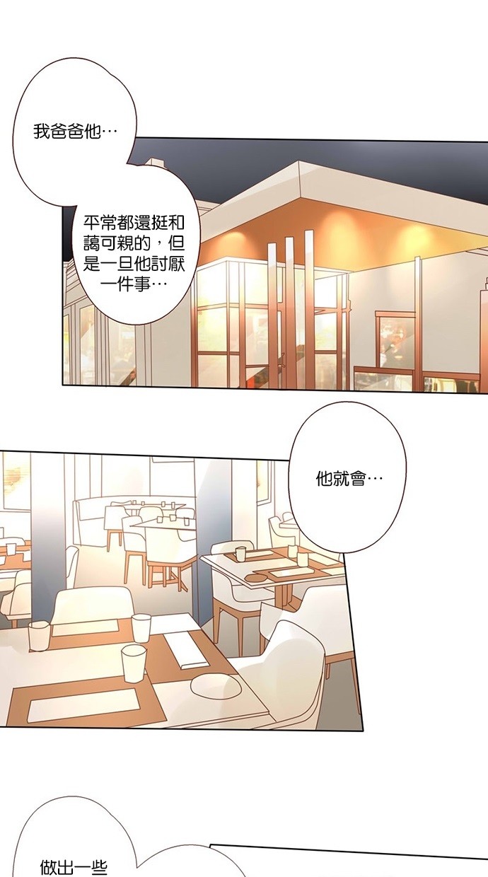 甜蜜的逃亡（第三季） 第24话 第0页