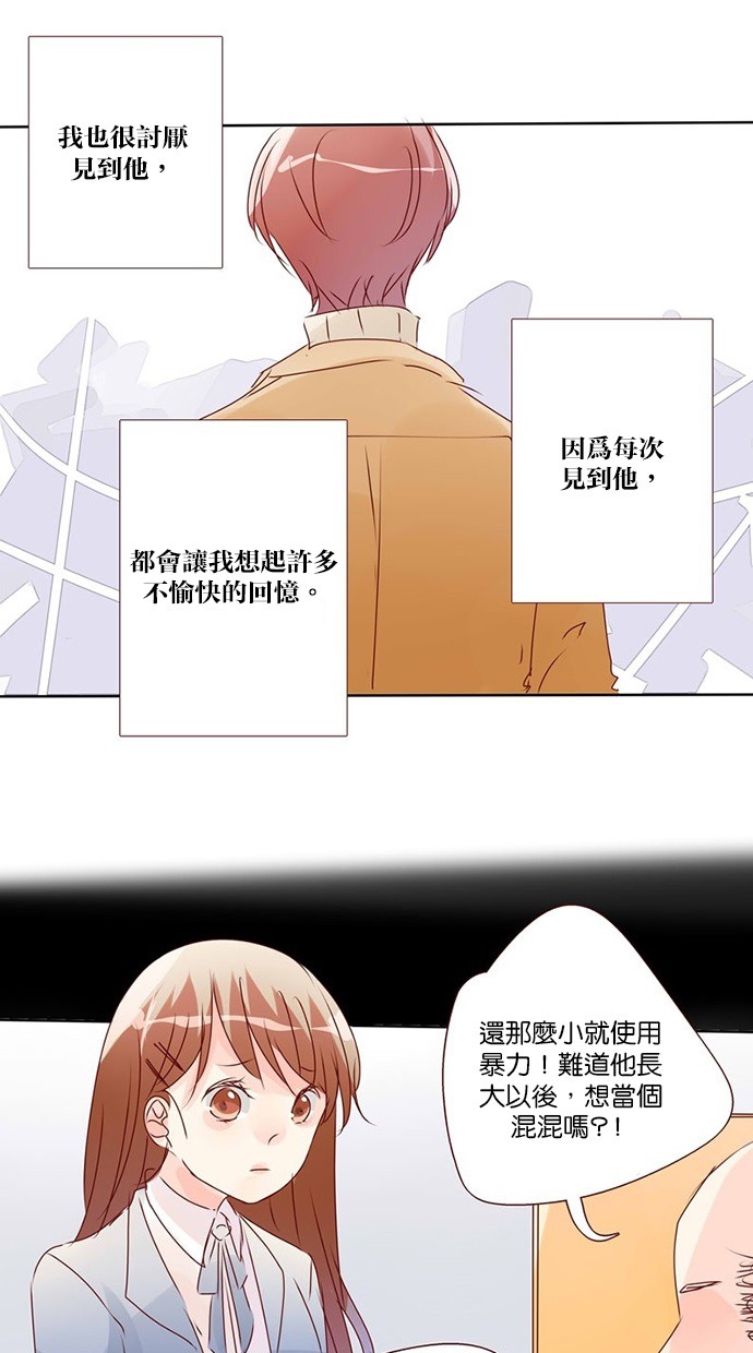 甜蜜的逃亡（第三季） 第29话 第3页