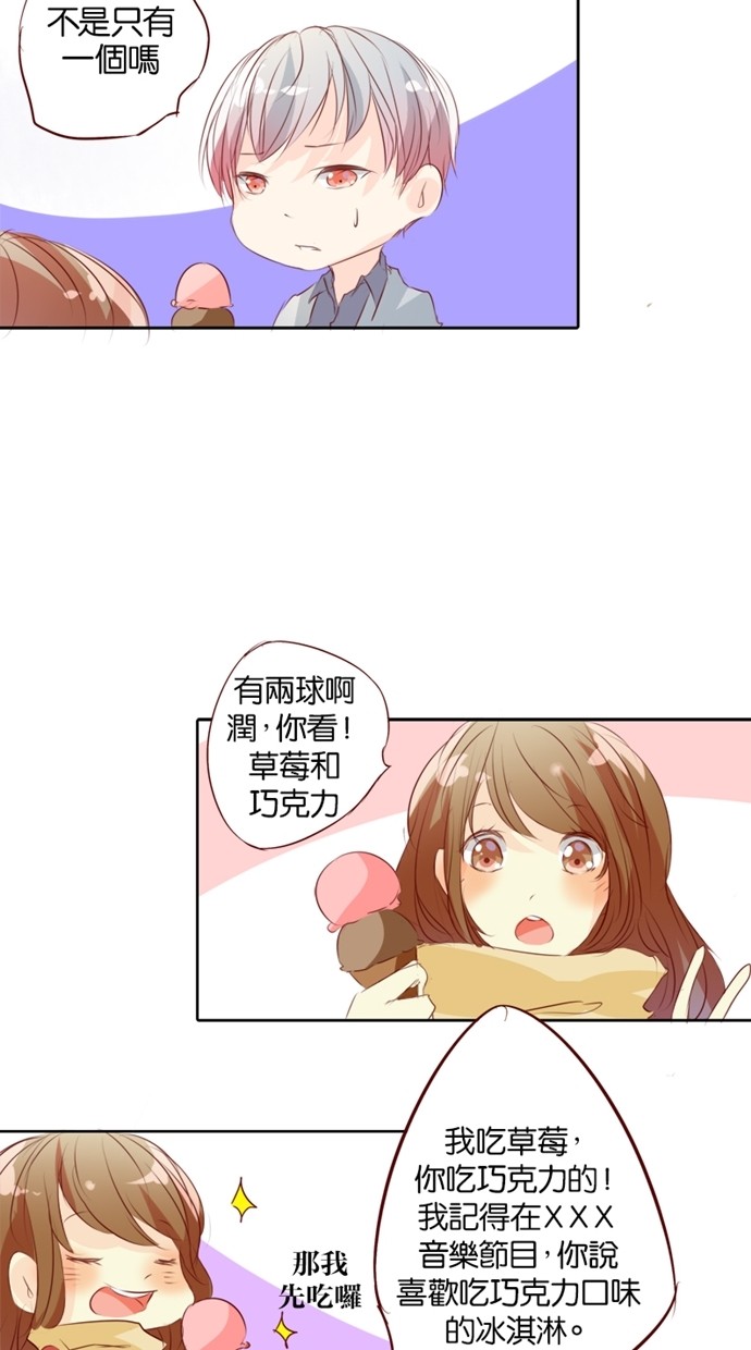 甜蜜的逃亡（第一季） 第6话 第13页