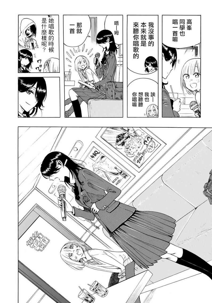 抬头看到你3话图