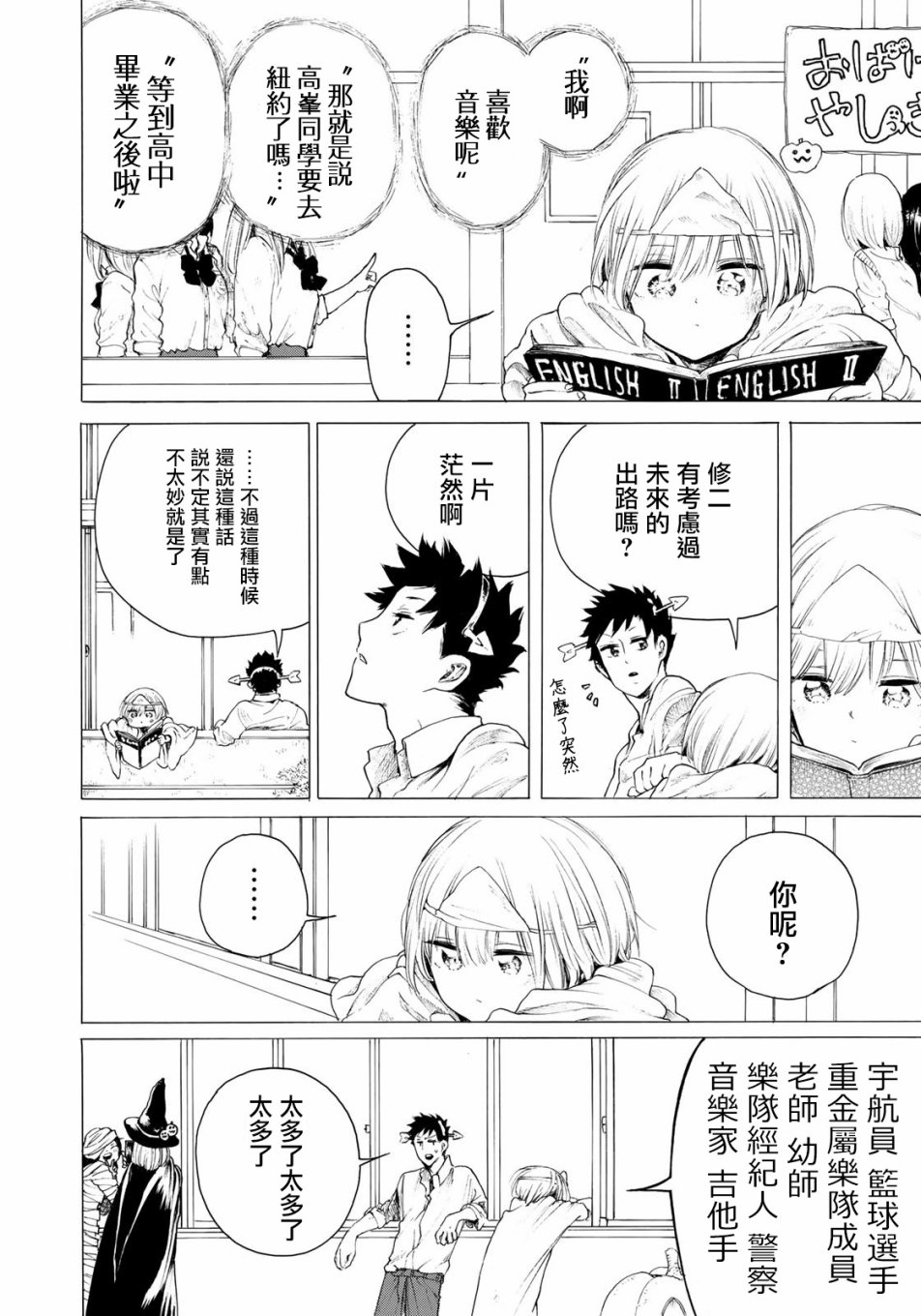 抬头看到你 33话 第5页