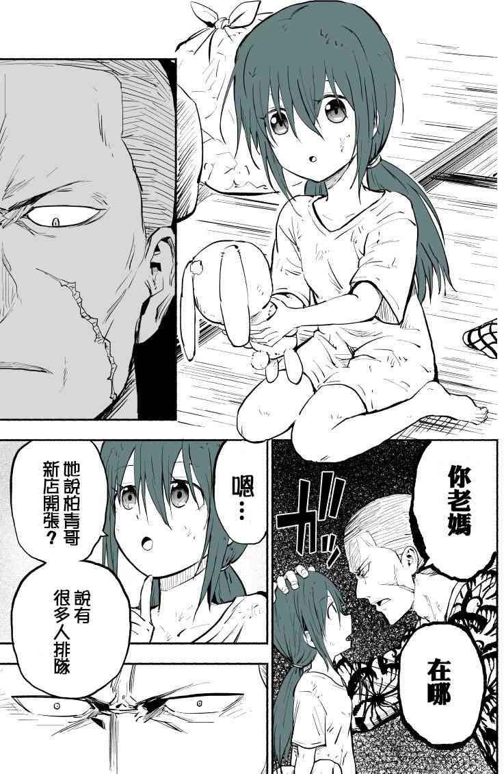 讨债时的恐怖现况 1话 第1页